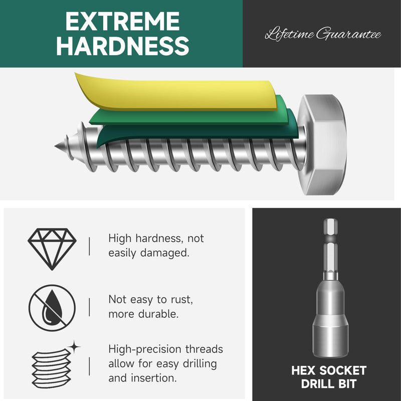 (12Sets) 5/16 Bolt, 5/16" x 2-1/2" Hex Head Lag Bolts, Heavy Duty Lag Screws with Washers, 304 Stainless Steel 18-8, 5/16 Bolt for Wood, Partial Thread 5/16" x 2-1/2" 12