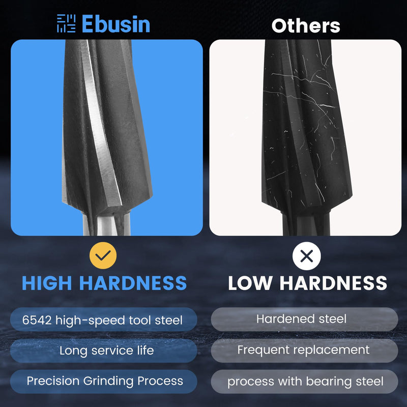 10 Degree Ball Joint Tapered Reamer,6542 High-Speed Tool Steel Tapered Ball Joint Reamer,Tapered Reamer Tie Rod For 2" Per Foot,10 Degree Tapered Reamer