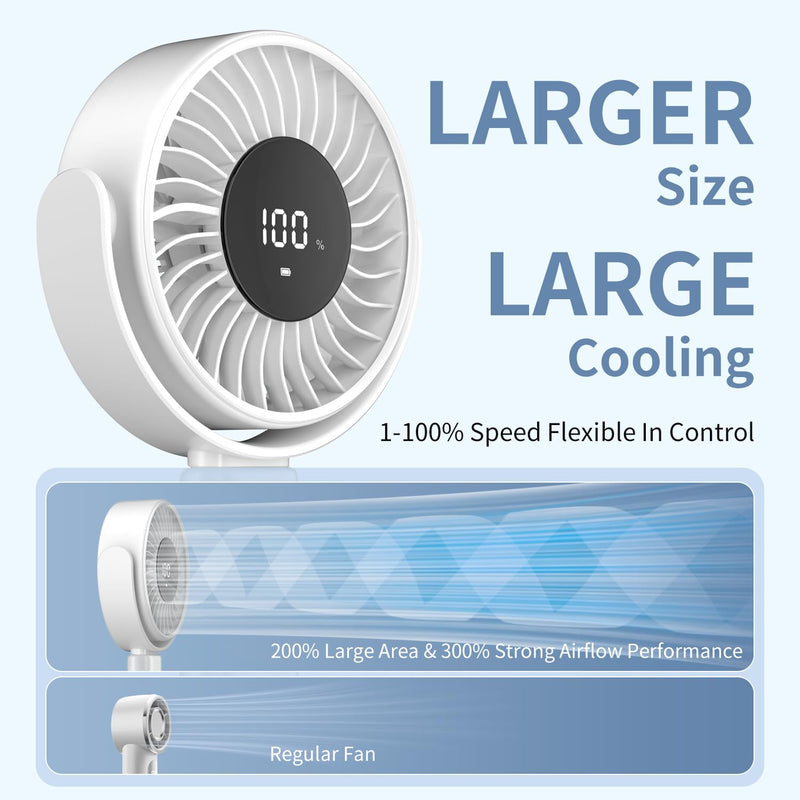 6-Inch Large Handheld Fan, 6000mAh Battery Portable Fan with 100 Speed Levels, Strong Airflow Personal Fan, 5-30 Hours Working Time, 135° Foldable for Travel, Outdoor, Office (Beige) Beige