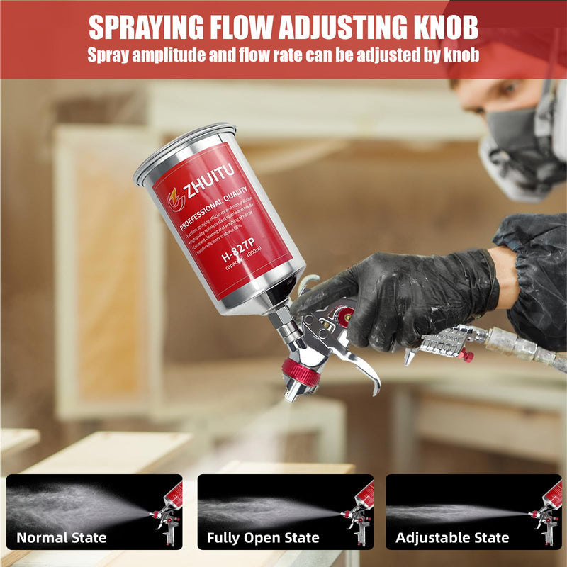 HVLP Air Spray Gun with 1.4/1.7/2mm Nozzles Air Compressor Regulator Paint Gun Kit 1000cc Capacity Cup Air Spray Paint Gun for Car Primer Painting,Furniture Spraying,Wall Painting,Base Coatings