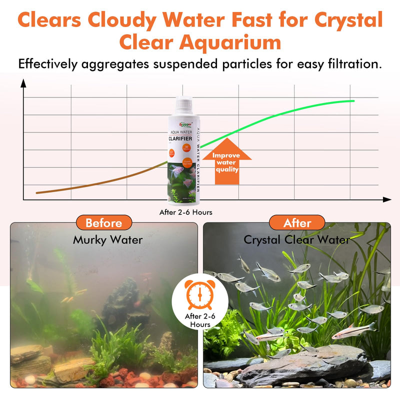 hygger Aquarium Water Clarifier, Water Clarifier for Fish Tank, Clears Cloudy Water for Freshwater and Saltwater Tanks, 300 ML