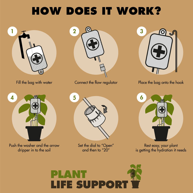 Plant Life Support - Automatic Watering System for House Plants - Fun Garden Gifts - Home Accessories - Plant Waterer for Indoor Plants