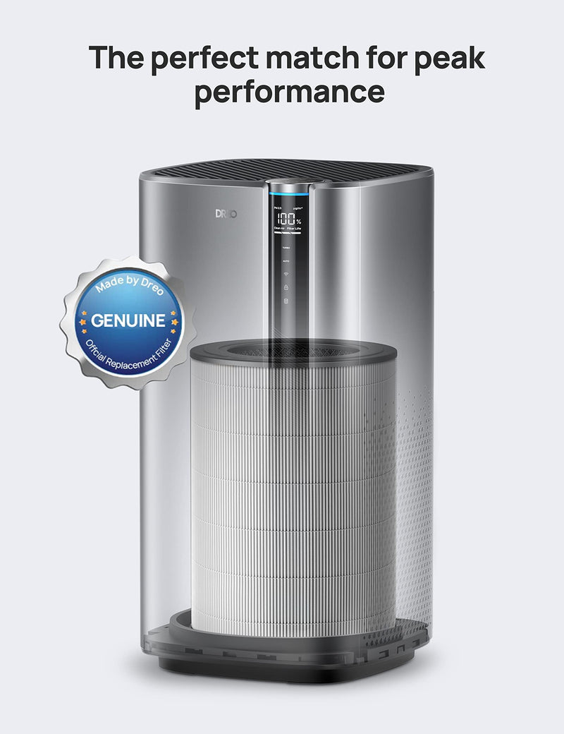 DREO Air Purifiers Filter Replacement for Macro Max S, with 3-in-1 Filter, High-Efficiency Activated Carbon, Removes 99.985% of Pets Hair Particles Dust Smoke Pollen (For DR-HAP003S)