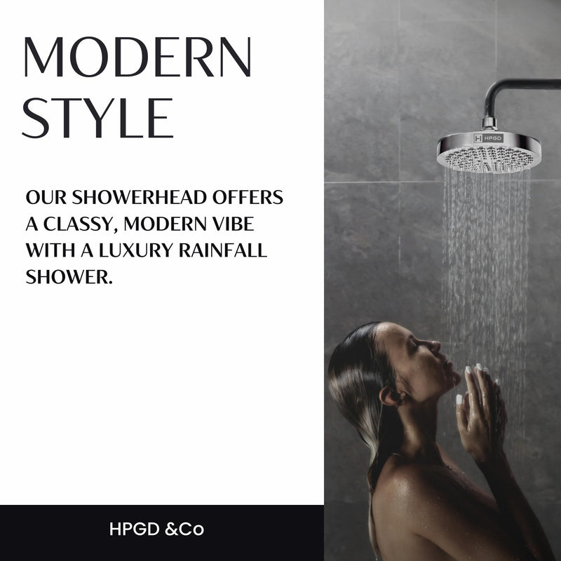 Shower Head - High Pressure Rain, 6-Inch Round, Luxury Chrome Finish, Universal Shower Head Replacement, Premium Quality Anti-Clogging Nozzles, Tool-Free Minute Installation (Chrome)