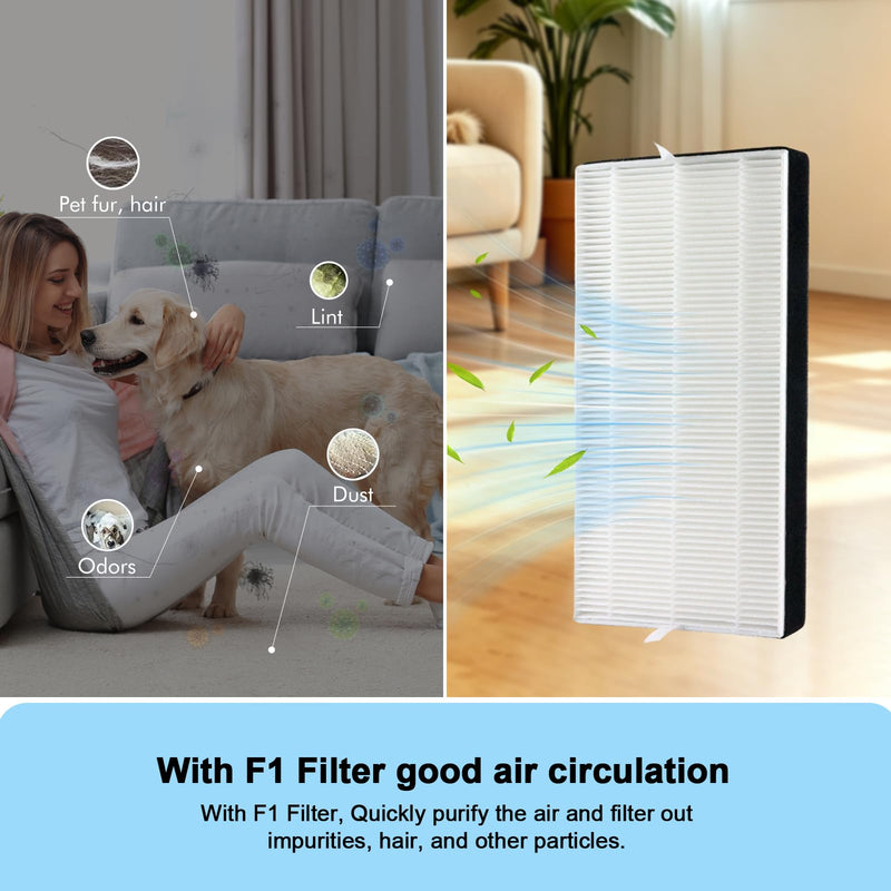 F1 Replacement Filters for FAP-C01-F1, T02, ST02 Air Purifier Series 2 Set For 3M Filtrete F1