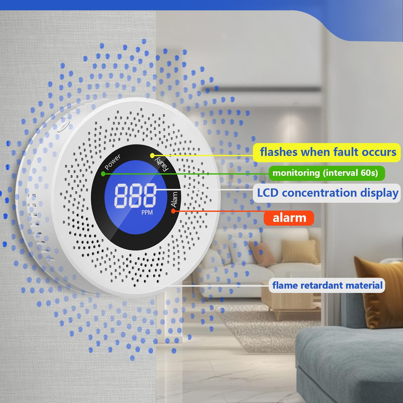 3 Packs Carbon Monoxide Detectors, Replaceable Battery Operated Household CO Detector Alarm, with Digital Display for Warehouse Kitchen Restaurant Hotel Office Garage 3-pack
