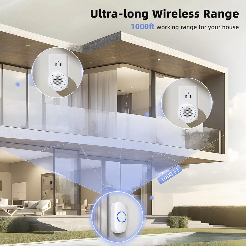 Wireless Doorbell • PHYSEN • Doorbell Chime Kits with 1 Transmitter 1 Receiver • Waterproof • Operating at 1000ft Range • 32 Ringtones • 5 Volume Levels • LED Flash • Door Bell for Home Classroom 1 Button+1 Receiver