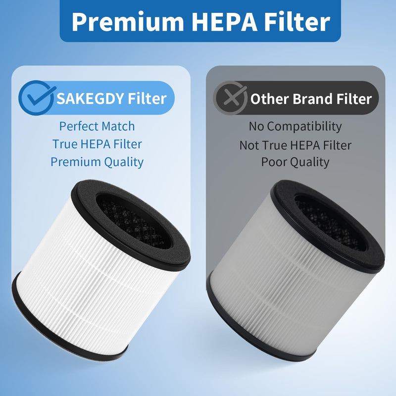 2 Packs AC300 Filter For Purivortex AC300/AC300 Pro Air Purifier 2 packs