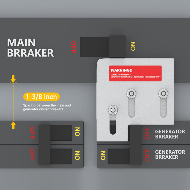 Joinfworld Generator Interlock Kit Compatible with Square D QO or Homeline 150 and 200 Amp Panels, Interlock Kit with 1 3/8 Inch Spacing Between Main and Generator Breaker SD&DQ-200A