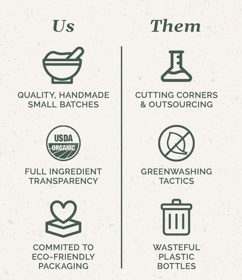 Certified Organic Dog Shampoo and Conditioner – Dog Shampoo Itchy Skin Relief and Puppy Essentials - Natural Handmade Honey & Oats, 3.8 oz Bar Soap - Chagrin Valley Soap & Salve - PawsPlanet Australia