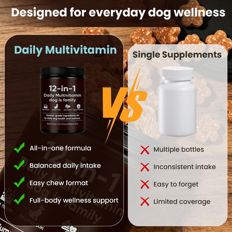 12-in-1 Daily Multivitamin for Dogs - with Folic Acid, Salmon Oil, Chondroitin & Natural Vitamins, Skin and Coat Healthy, Digestive & Boost Immunity, 60 Chew (Beef)