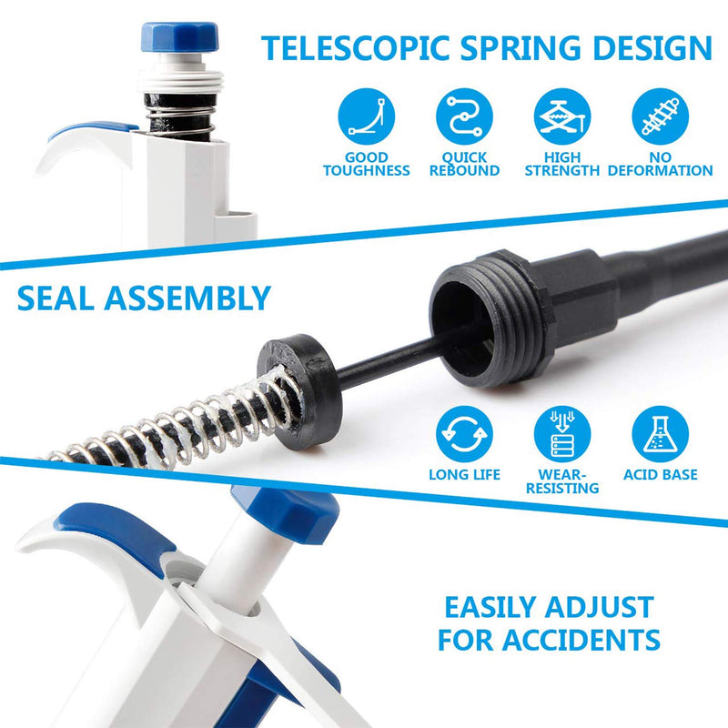 FOUR E'S SCIENTIFIC Laboratory Pipette Stand with 1-10ML Single-Channel Pipettor and 10ml Pipette Tips (1 Rack 24 Tips)