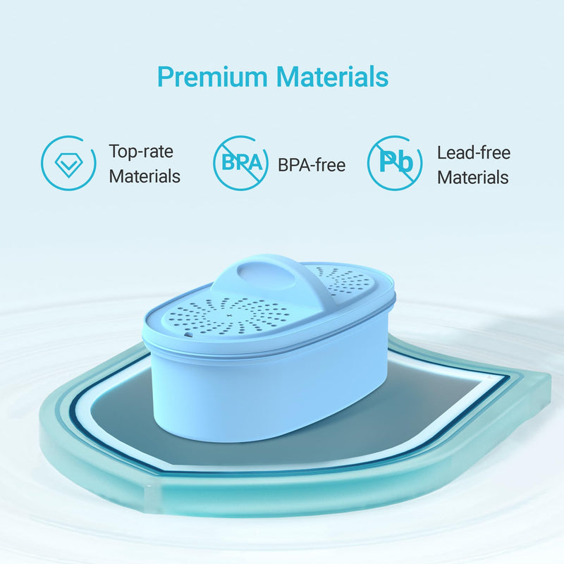 AQUA CREST PF-AL Alkaline Water Filter Replacement for Waterdrop® Pitchers Alkaline-Blue 3 Count