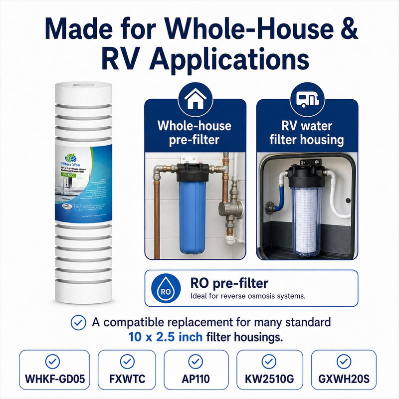 CFS Grooved Sediment Water Filters for WHKF-GD05, AP110, 5 Micron, 4 Pack