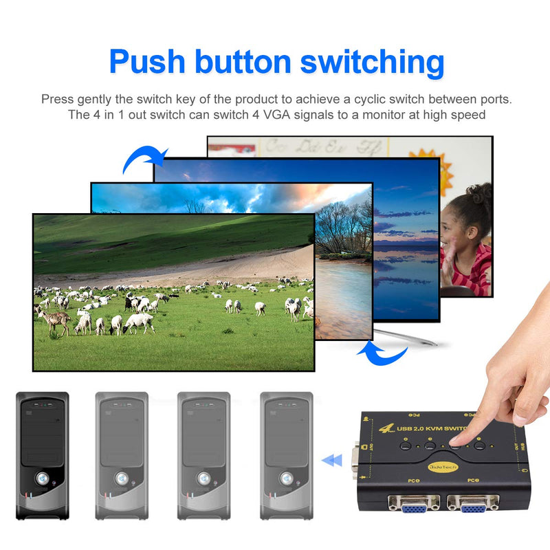 4 Port VGA KVM Switch with USB Hub and Audio Support Wireless Keyboard Mouse Connection and Push Button Switching Function 41UA