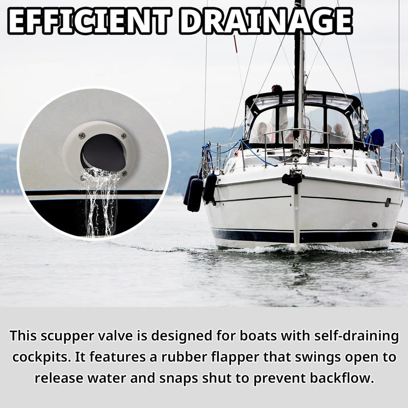 Boat Scuppers, Boat Self-Bailing Cockpit Mounted Scupper Valve Kit, Includes 2-7/8 inch Rubber Flapper Valve, Gasket, Retainer Ring and Screws, Suitable for Yachts, Fishing Boats, RVs 4 Packs