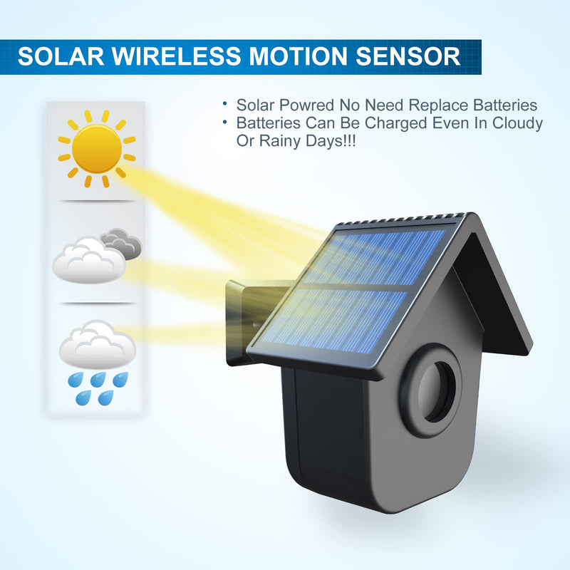 Driveway Alarm- HTZSAFE 1/2 Mile Long Range Outdoor Weatherproof Solar Wireless Motion Sensor&Detector-Portable Receiver Has Long Last Backup Battery- DIY Security Alert System for Home&Property 1 Receiver+ 1 Sensor