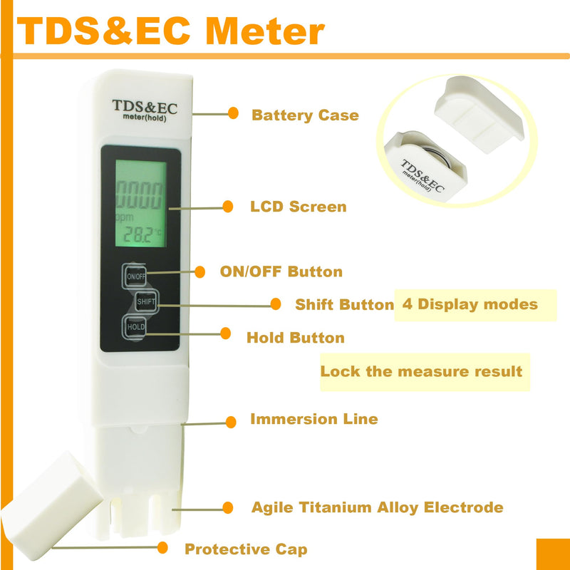 3 in 1 Digital Water Quality Tester, TDS, EC& Temperature Meter,0-9990ppm, Ideal Water Testing for Drinking Water,Pool, Aquariums. 2 PCS Come with Plastic Case