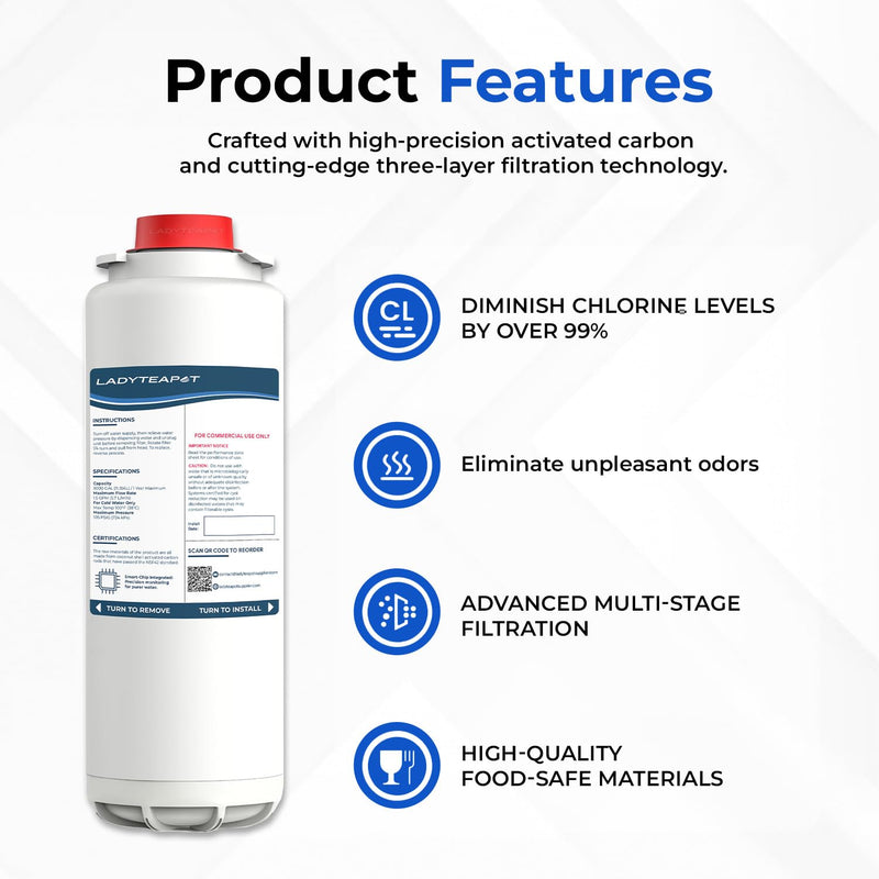 Water Filter Replacement, Compatible with Elkay 51300C ezH20, EWF3000 and Halsey Taylor Bottle Filling Stations (With Chip - 1 Pack) White