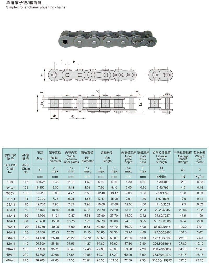 AZSSMUK #35 Roller Chain - 5 Feet Carbon Steel Material with 2 Connecting Links Industrial Chain - 160 Links 35-5FT