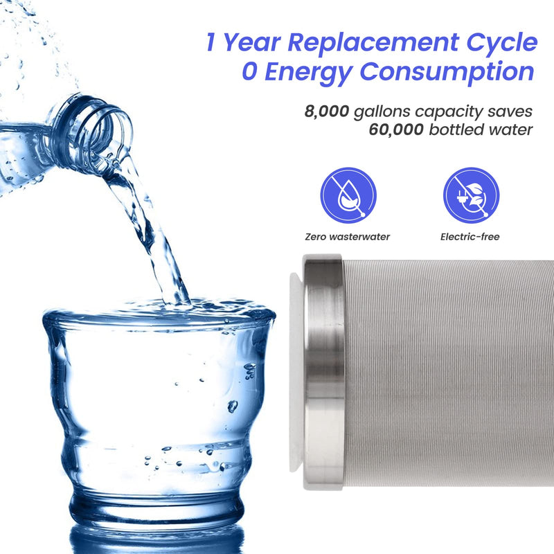 Stainless Steel Re-Cleanable Wire Mesh Filter Cartridge 5 "Length,2.5 "OD(10 Micron) LX-5A-10U