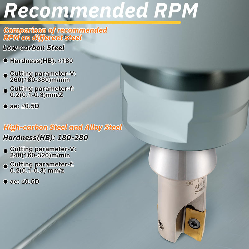 Duraaamo R8 Shank Indexable End Mill 1'' Diameter by 5-27/32'' Oal 90 Degree High Speed Milling Cutter with 2 Aptk1604 Carbide Inserts Industrial Tools