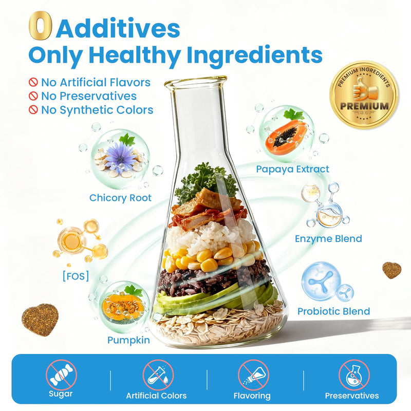 Probiotics for Dogs, Digestive Immune System Support Supplements Gut Health, Flora, Pet Dog Probiotic Supplement Soft Chews with Prebiotics for Allergy Upset Stomach, Puppy Probiotics