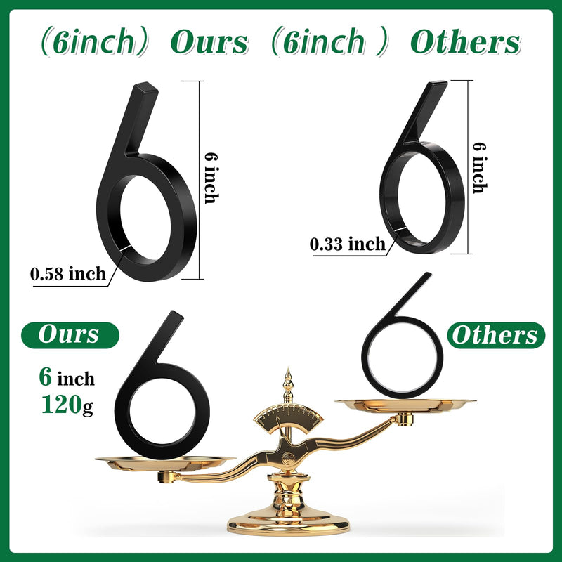 6 Inch Floating House Number Metal Modern Anti-Rust House Address Numbers for Outside with For Mailbox Yard Home Front Door Zinc Alloy Black, 911 Visibility Signage (1) 1