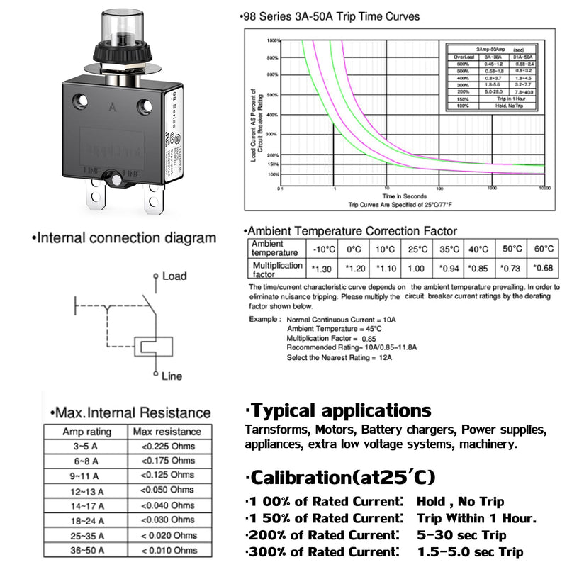 Thermal Circuit Breaker, DIYhz 40 Amp Push Button Manual Reset Circuit Breaker 32V DC 125/250VAC 50/60Hz with Quick Connect Terminals & Waterproof Button Transparent Cap 2Pcs 40A