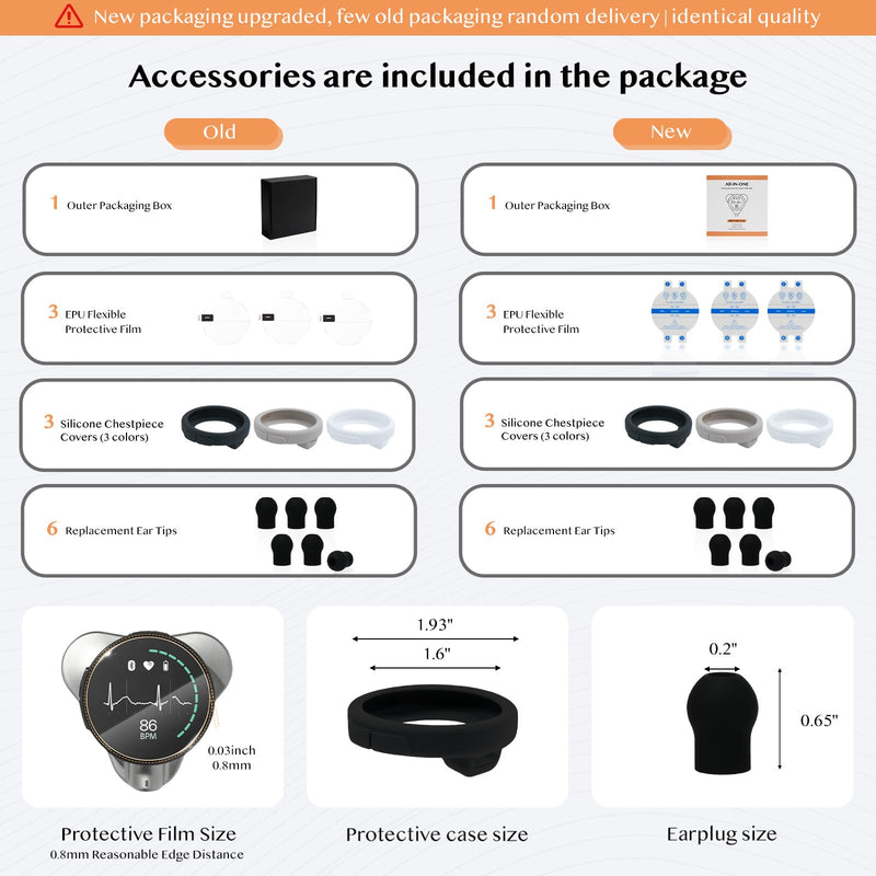 All-in-One Protection Kit for EKO CORE 500 Digital Stethoscope, 3 EPU Flexible Film, 3 Silicone Protective Cover, 6 Rubber Ear Tips, Round Protection for Daily Use, Compatible with EKO Stethoscope