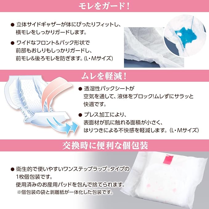 Dacco Pregnancy Pads Soft Lane α Guard whites - NewNest Australia