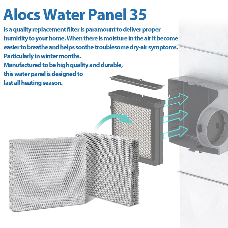 Alocs 35 Water Panel Humidifier Filter Pad Replacement for Aprilaire
