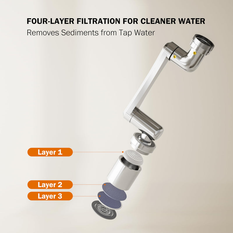 Frizzlife 1440° Swivel Faucet Extender Sink Aerator, 3-Mode Sprayer Water Filter Extension, 1080° Robotic Arm + 360° Rotating Universal Tap Attachment For Bathroom/Kitchen ＆ Washing Hair/Face/Kids Use FD1440