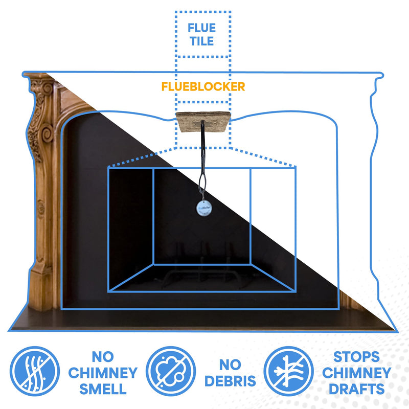 Flueblocker 12"x12" Chimney Draft Stopper - Wool Fireplace Plug