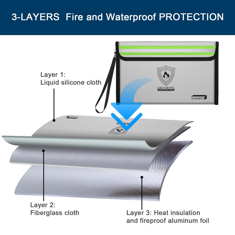 Small Fireproof Money Bag (8.6 x 6.3 inches) with Reflective Strip, featuring a metal zipper and strap. Ideal for storing cash, passports, and valuables. Available in a 2-pack. Upgraded