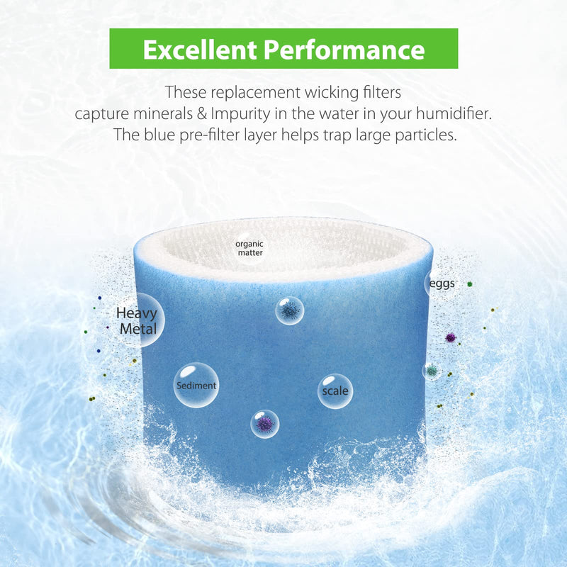 Upgraded Blue Mesh HC14 Filter E Replacement for Honeywell humidifier HC-14