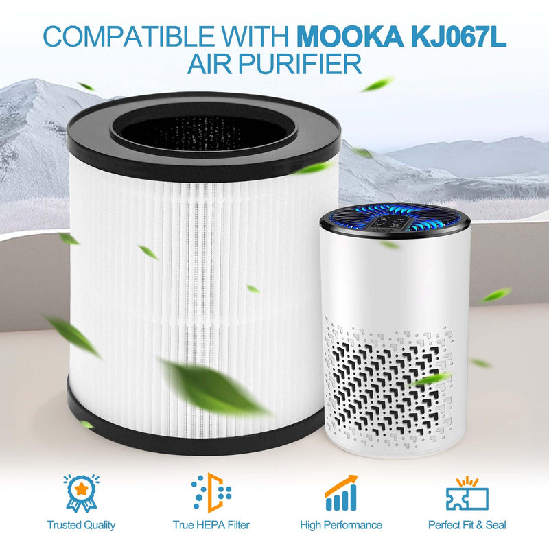 Replacement Filters for MOOKA KJ067L Air Purifier