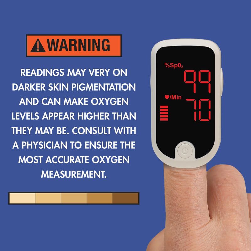 Zewa Advanced Fingertip Pulse Oximeter – SpO₂ & Heart Rate Monitor with OLED Display, Plethysmograph & Perfusion Index – Portable Blood Oxygen Saturation Meter for Home, Sports & Travel