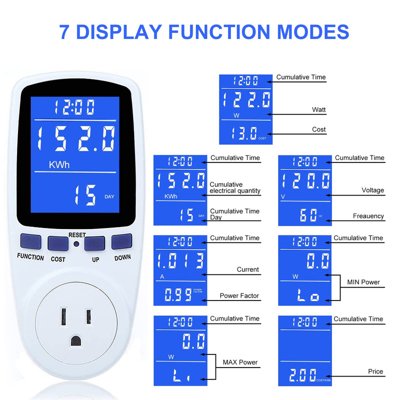 Upgraded Watt Power Meter Plug Home Electrical Usage Monitor Consumption, Energy Voltage Amps Kill Tester with Backlight, Overload Protection, 7 Modes Display 1 Pack White