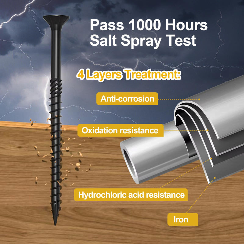 Deck Screws #14 x 6 inch,Heavy Duty Exterior Wood Screws,Torx Drive Head Deck Screw Black Rust Resistant Epoxy Coated,Long Outdoor Decking Screws with Star Bit,for Fence,Timber(20 pcs) #14 x 6"
