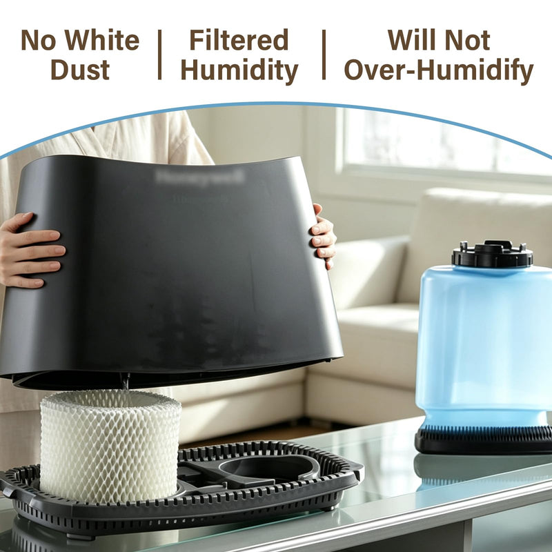 HAC-504 Humidifier Filter Replacement for Honeywell Filter A, HCM350