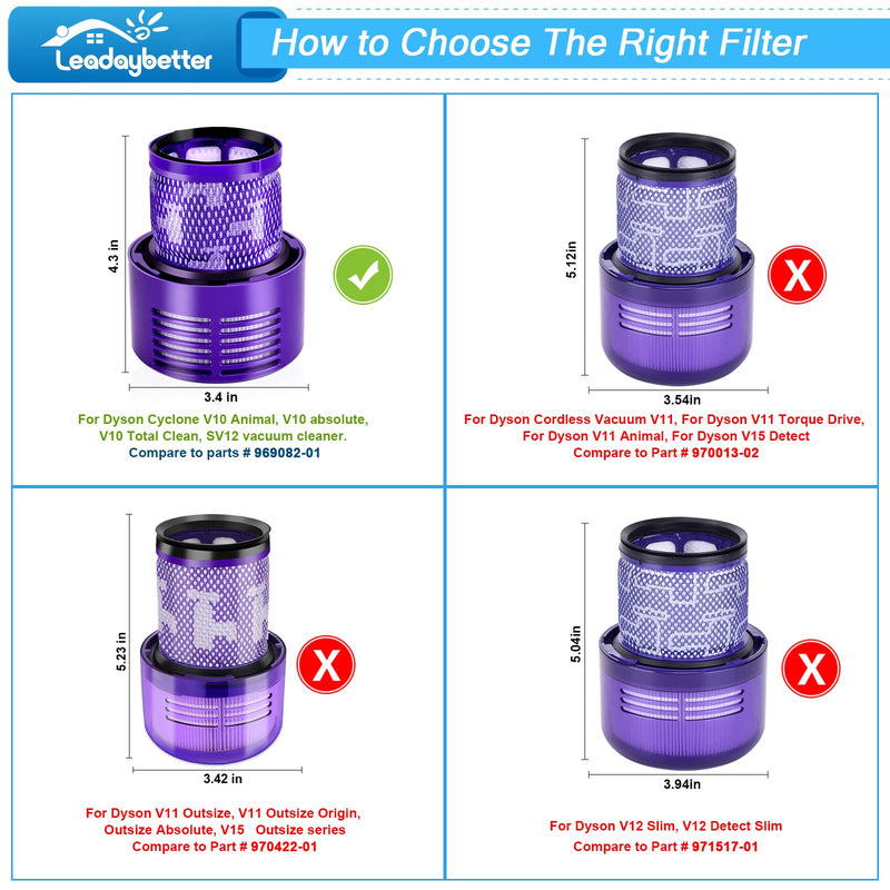 Leadaybetter Vacuum Filter Replacements for Dyson V10 Cyclone Series, V10 Animal, V10 Absolute, V10 Total Clean, SV12, Part No. 969082-01 (2 Pack Filters and 1 Clean Brush) V10-2PC