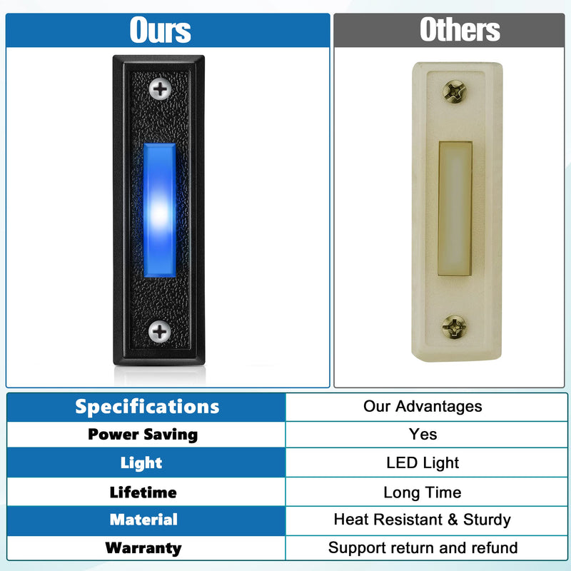 Saillong Lighted Doorbell Button, Wall Mounted Garage Door Switch with Bule LED Light Compatible with Most Wire Doorbell Chimes, Transformer, Ringers, Buzzers(Black,2 Pack) 2 Black