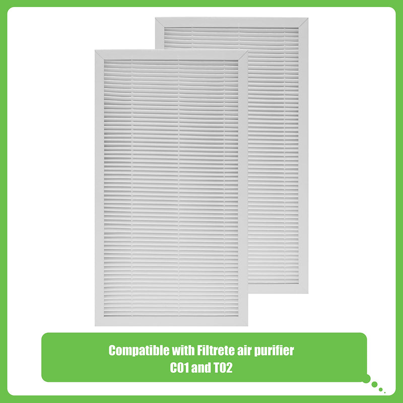F1 Filter Allergen Reduction, Replacement Filter Compatible with Filtrete C01 T02 Room Air Purifier FAP-C01-F1 and FAP-T02-F1,2 Pack 2