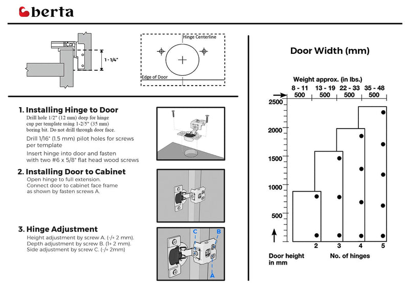 Berta 4-Pack, 1-1/4 inch Overlay Soft Closing Face Frame Cabinet Hinges, 105 Degree 6-Ways 3-Cam Adjustment Concealed Kitchen Cabinet Door Hinges with Screws (1-1/4 in. Overlay, 4 Pieces) 1-1/4 in. Overlay
