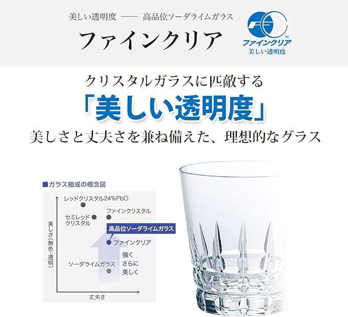 Oriental Kyon's Little Sister Glass sukueasumo-ku Ashtray 54008ss - NewNest Australia