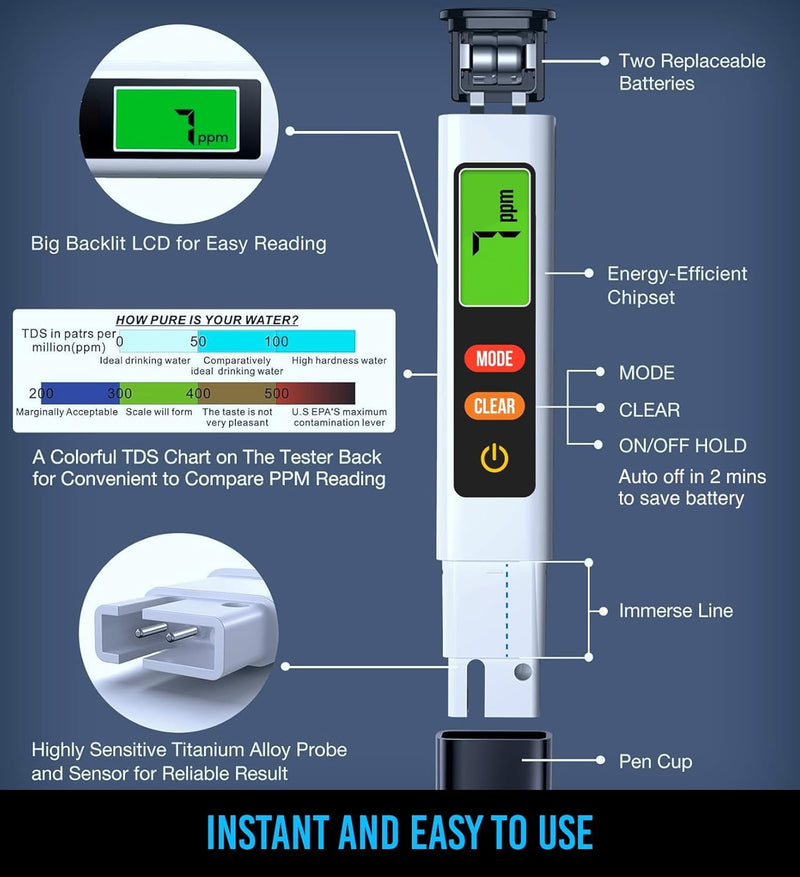 4-in-1 Accurate and Reliable, Digital TDS Meter EC Meter Temp (°C,°F) Meter 0-9990ppm, Professional Water Hardness Tester for Drinking Water, RO/DI System, Aquariums etc