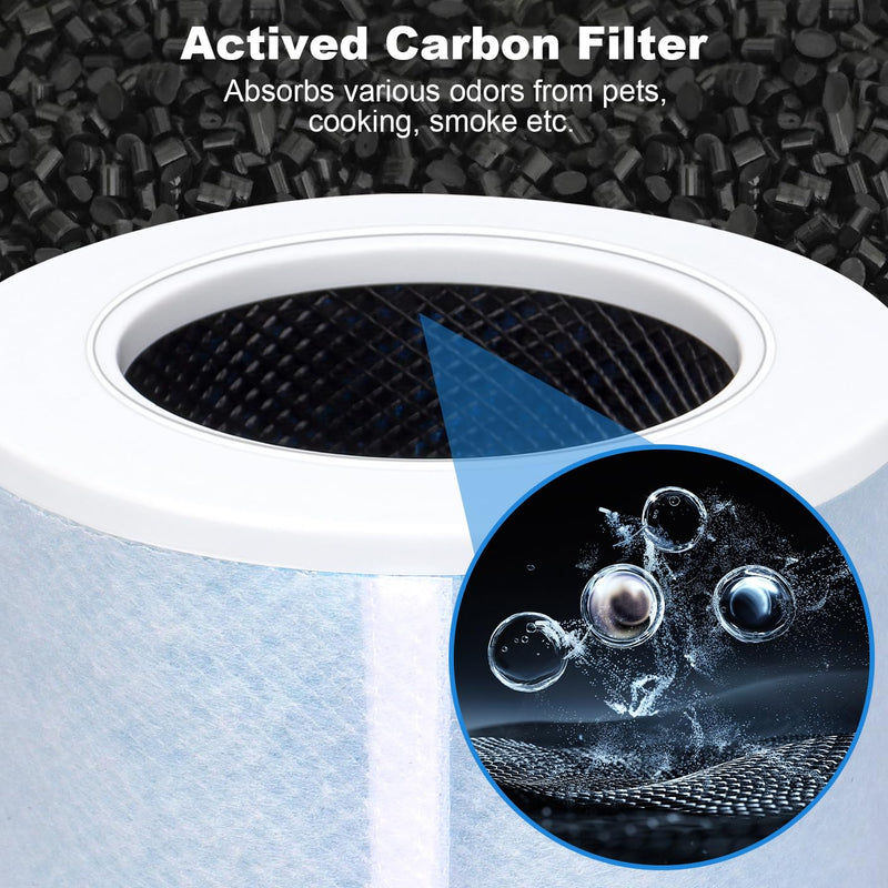 AP01 Filter Replacement - Compatible with Momcozy AP01 Nursery Air Purifier, 4-in-1 H13 filter High-Efficiency Activated Carbon Filter Filtration System, 2 Pack