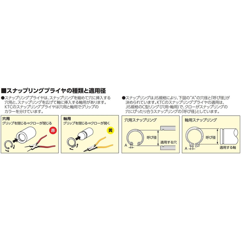 SOP-172LL