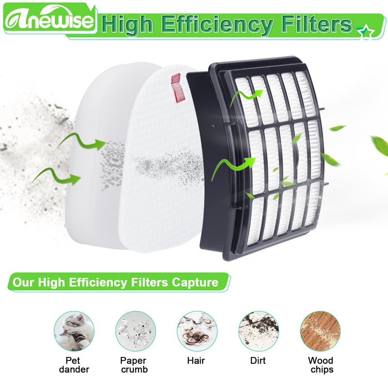 Filter Replacement for Shark Navigator Lift Away Deluxe Professional Vacuum ZU503AMZ NV350 NV351 NV352 NV355 NV357 NV360 NV370 UV440 UV540, Parts XFF350 & XHF350, 1 HEPA + 2 Pre-Felt Filters